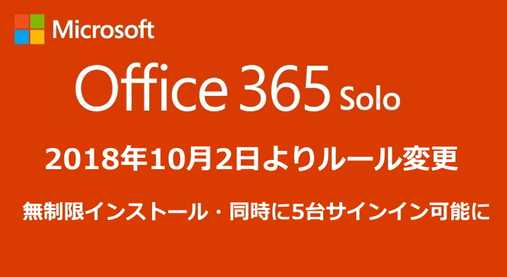 Office365 Personal 同時に5台までサインイン可能に