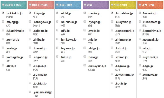 都道府県型JPドメインとは