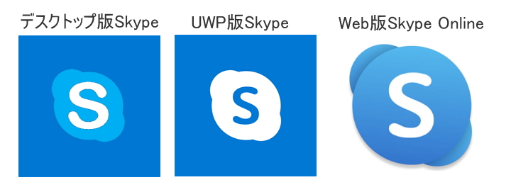 Skypeの種類