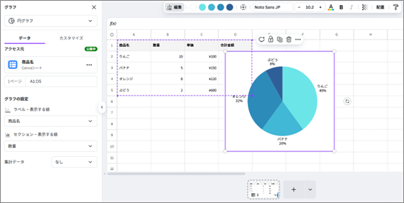 Canvaシートの使い方