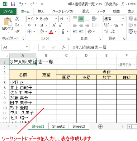 作業グループ 作業グループ