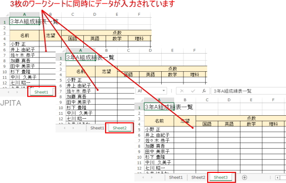 作業グループ 作業グループ